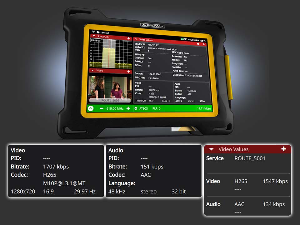 ATSC3 NextGenTV analyzer