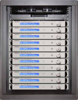 PROMAX digital modulators MO-170