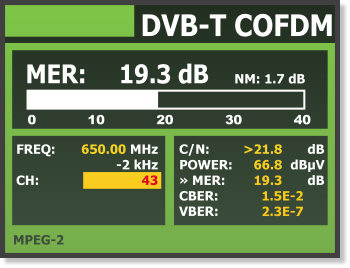 Sample of a test signal with PRBS payload data