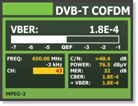 BER measured by the TV EXPLORER field strength meter