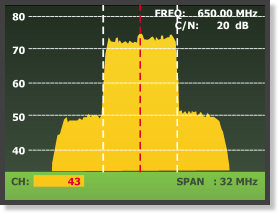 Spectral snapshot of a C/N of 20 dB generated with the MO-170