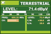 TV Explorer - Analogue channel measurement