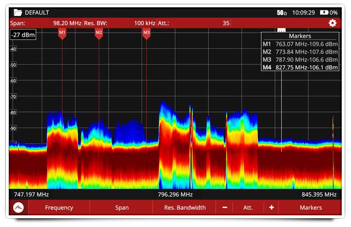6 GHz Spectrum Analyzer with Enhanced UX