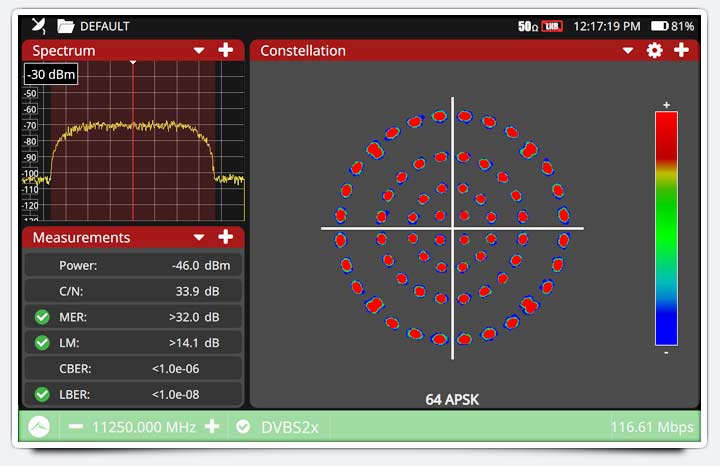 DVB-S2x compatible