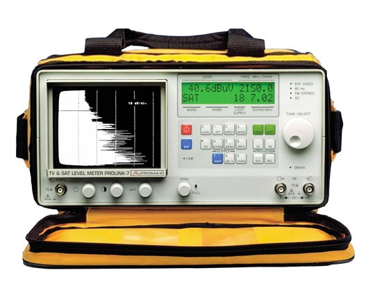 Modular field meter (1996)