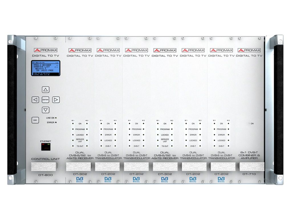 DT-302: Dual DVB-S/S2 receiver with CAM and ASI-TS output