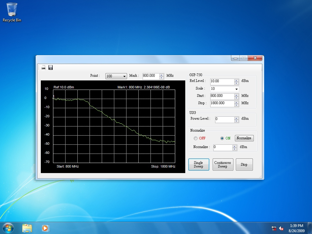 GR-405: 4.4 GHz RF signal generator