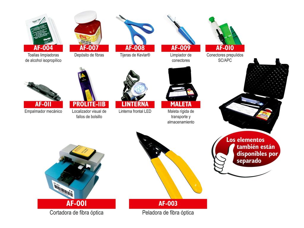 Optical fibre measurement kits