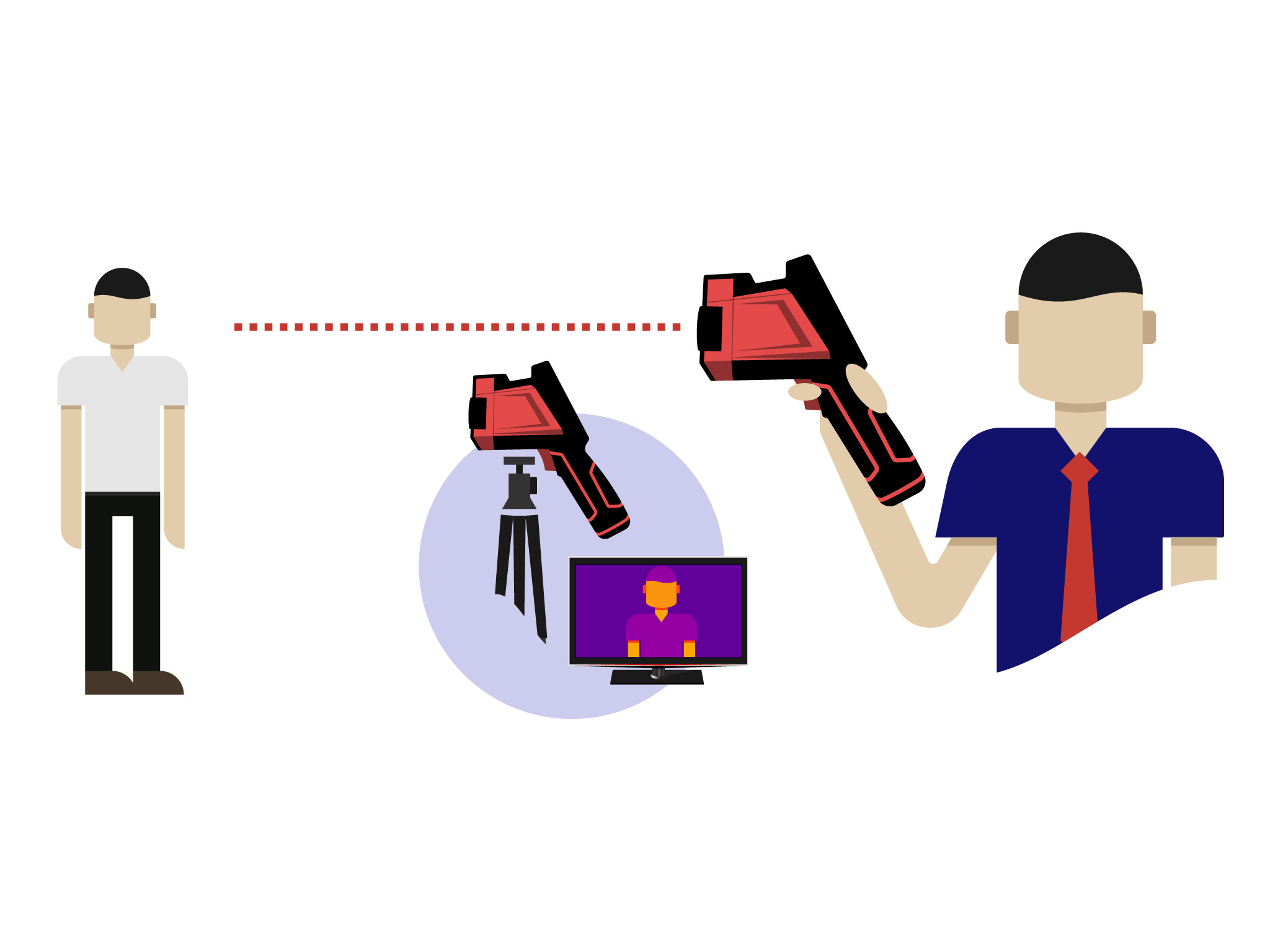 IR-191 / IR-192: Fixed or handheld thermal imaging camera for HBT