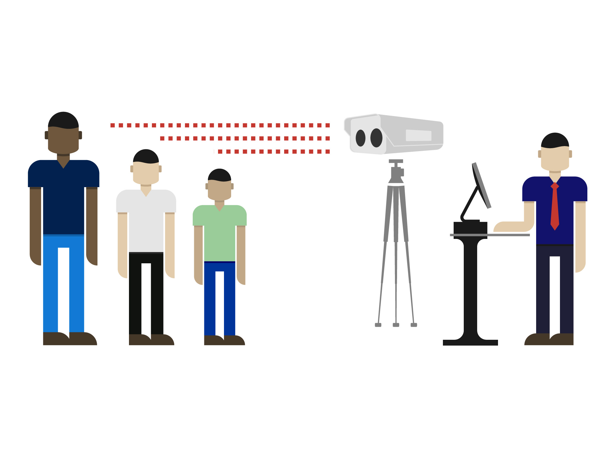 IR-198 / IR-199: Fixed thermal imaging camera for HBT