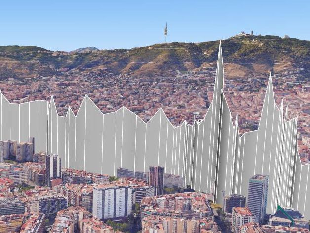 KML Generator: Signal coverage KML maps builder for PROMAX field strength meters