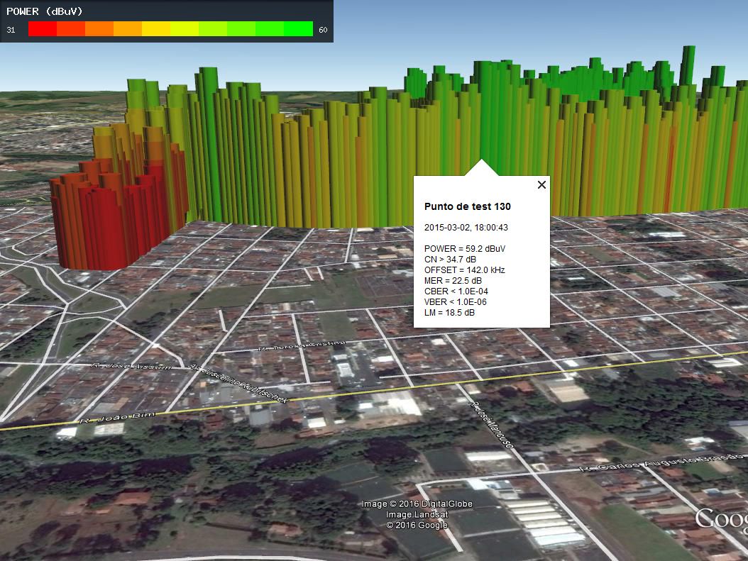 KML Generator: Signal coverage KML maps builder for PROMAX field strength meters