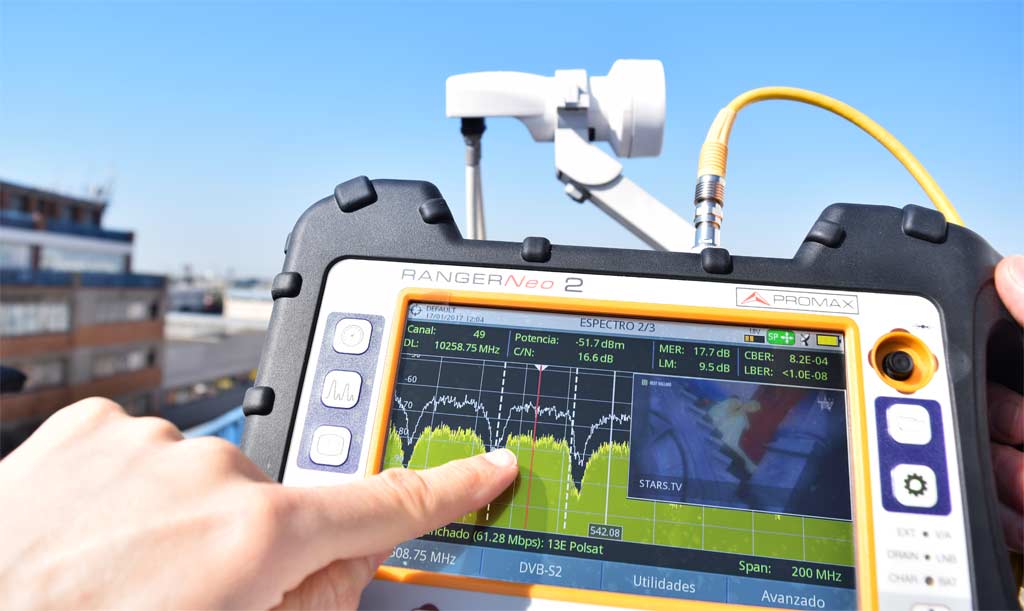 PROMAX analyzers are truly multifunctional equipment