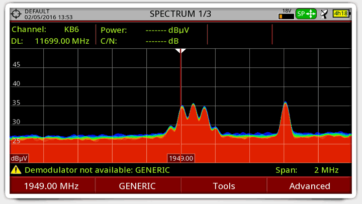 Panoramic display spectrum analyzer for SNG