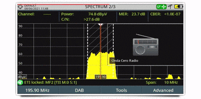 How to analyze radio and DAB/DAB+ digital radio channels